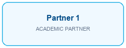 Academic Partner Logo