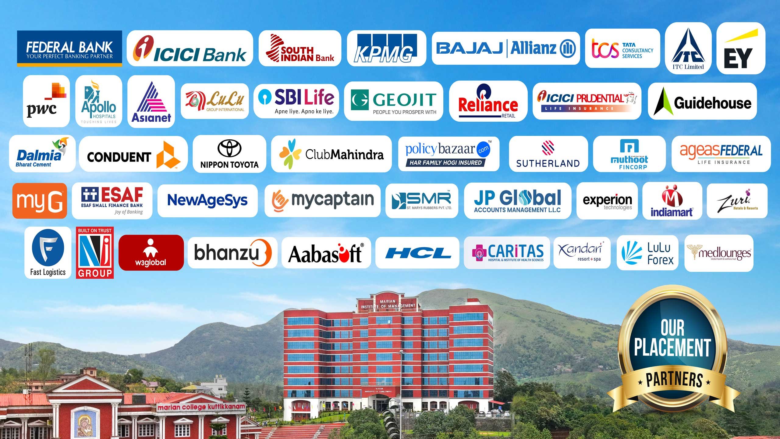 Marian Institute of Management