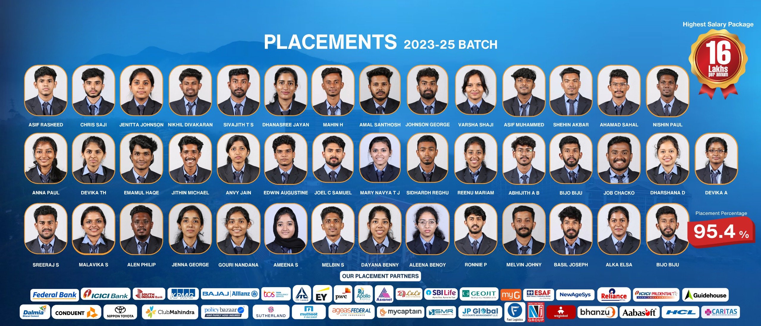 Marian Institute of Management