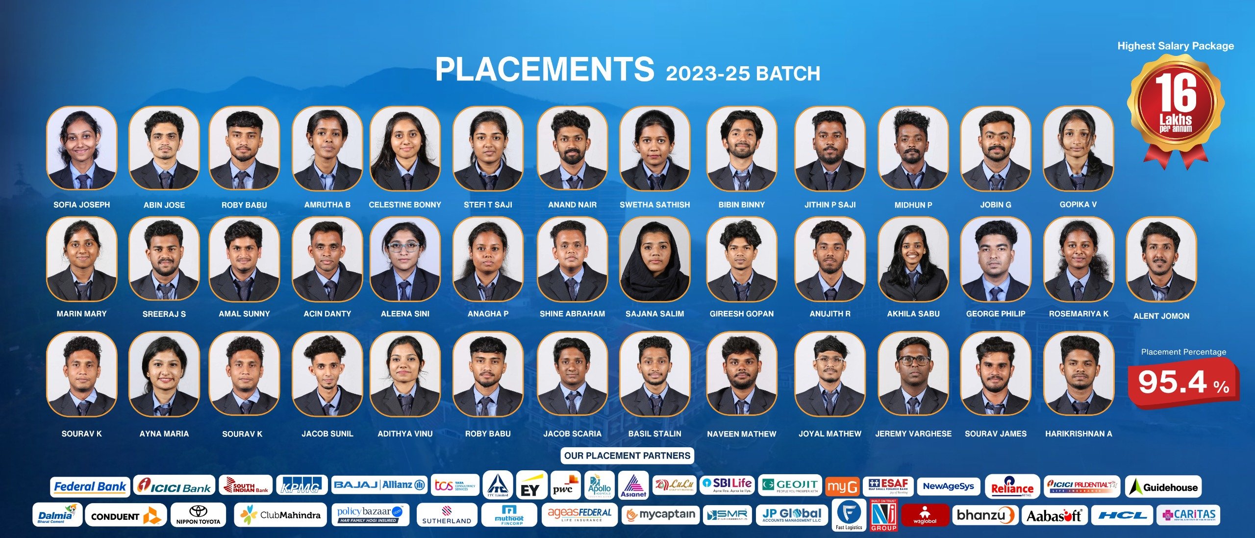 Marian Institute of Management