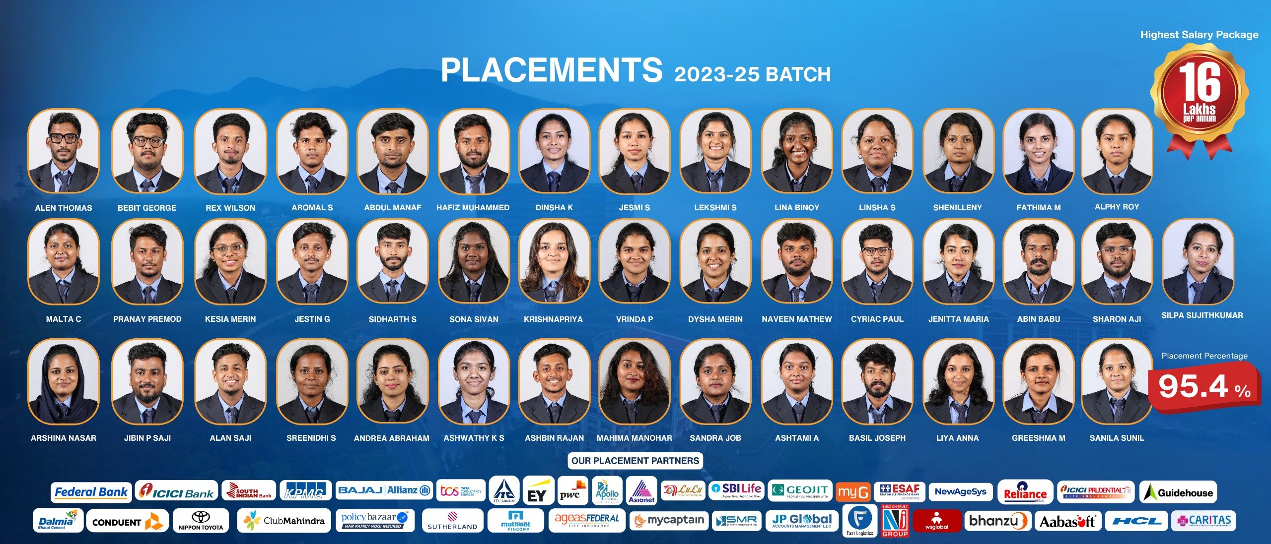 Marian Institute of Management